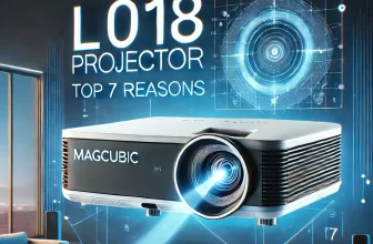 Top 7 Reasons to Choose the Magcubic L018 Projector