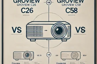 Groview C26 vs. Groview C58: Which Projector is Right for You?